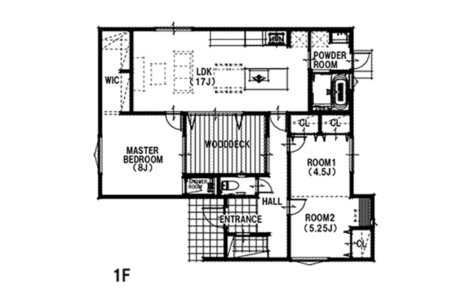 HOUSE DATA